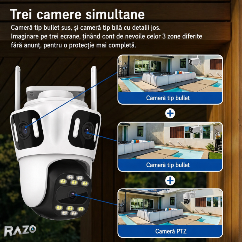 Camera supraveghere WiFi 360 RAZO, Multi lentila cu AI detectie, Night vision color, Monitorizare completa, Vizualizare live pe telefon, Detectie persoane, Tracking automat, Notificari instant, Audio bidirectional, Alarma integrata