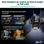 Camera supraveghere AI tripla 360 RAZO, 3 lentile, WIFI, Monitorizare completa, Vizualizare live pe telefon, Detectie miscare cu tracking automat, Vedere nocturna LED, Audio bidirectional, Alarma integrata