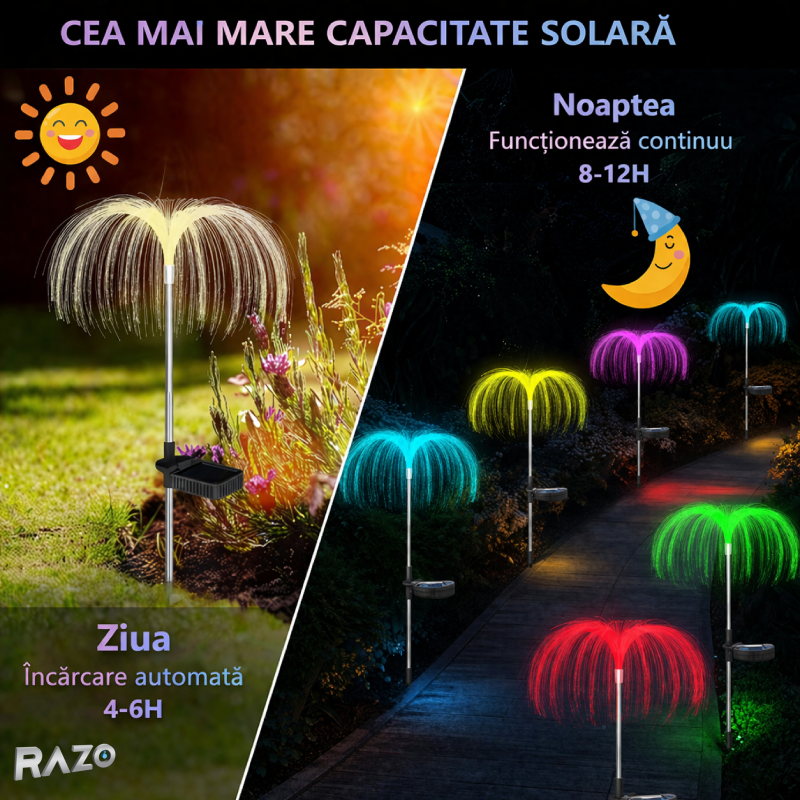 Text alternativ implicit