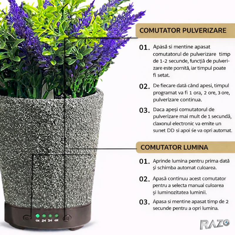 Difuzor aromaterapie tip ghiveci 3 in 1 RAZO, Umidificator Aer, Lumina LED 7 culori, Difuzor uleiuri esentiale, Alimentare USB, Negru