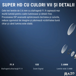 Camera supraveghere AI tripla 360 RAZO, 3 lentile, WIFI, Monitorizare completa, Vizualizare live pe telefon, Detectie miscare cu tracking automat, Vedere nocturna LED, Audio bidirectional, Alarma integrata