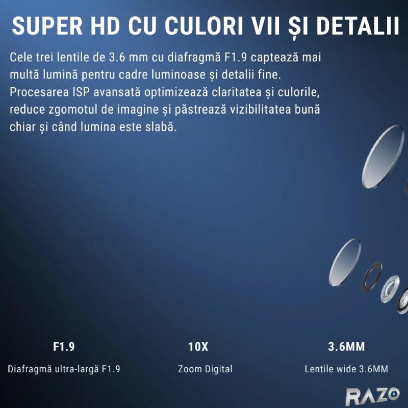 Camera supraveghere AI tripla 360 RAZO, 3 lentile, WIFI, Monitorizare completa, Vizualizare live pe telefon, Detectie miscare cu tracking automat, Vedere nocturna LED, Audio bidirectional, Alarma integrata