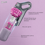 Aspirator vertical 2 in 1 cu UV-C RAZO, Filtrare HEPA, 100W, pentru saltele, canapele, textile