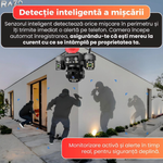 Camera supraveghere solara WiFi tripla RAZO, 3 lentile, 360 grade, Monitorizare completa fara cabluri, Panou solar, Baterie reincarcabila, Detectie miscare cu notificari, Tracking automat, Vedere nocturna IR si color, Audio bidirectional, Alarma