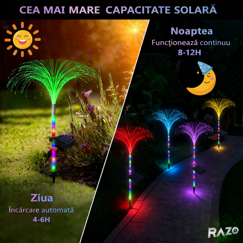 Text alternativ implicit