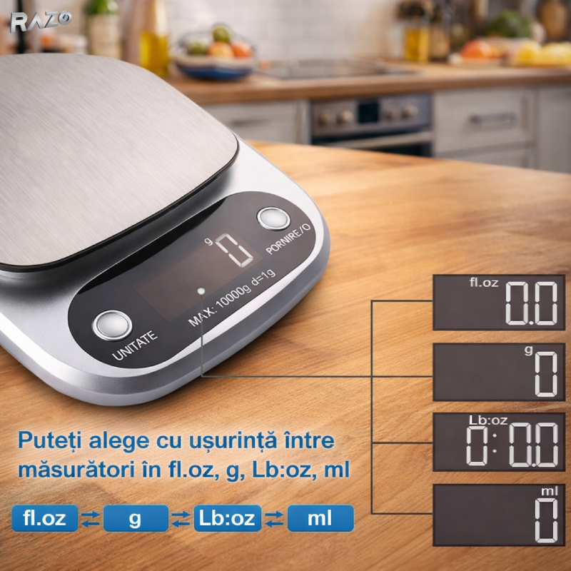 Text alternativ implicit