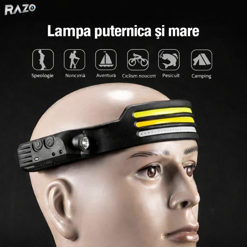 Lanterna frontala profesionala RAZO, LED 1000 lumeni, 3 benzi COB + XPE, Unghi iluminare 230°, Acumulator 1200mAh, Senzor miscare, Incarcare USB
